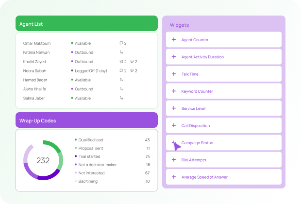 Real Time Dashboards