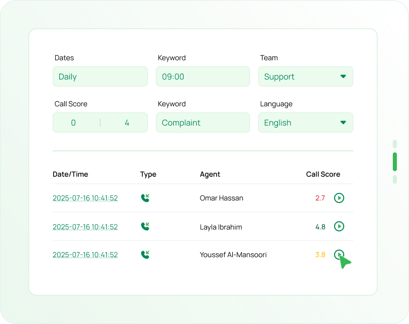 Data, filtered your way.