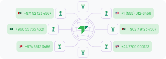 Global reach, built-in.