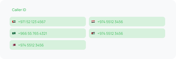 Dynamic Local Caller ID