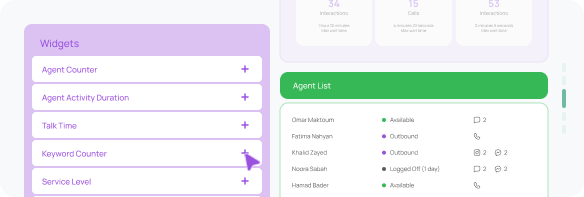 Custom dashboards, your way.