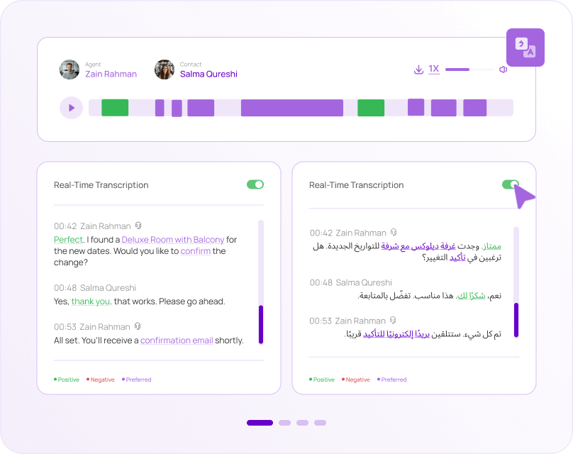 Multilingual transcription.