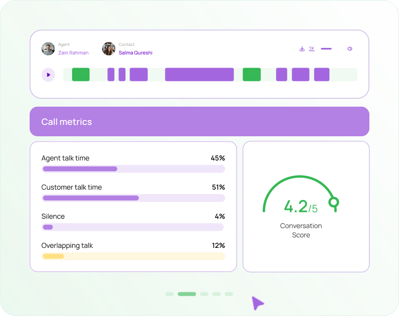 Smart scores, strong coaching.