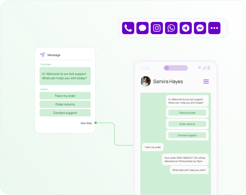 Smarter messaging flows.