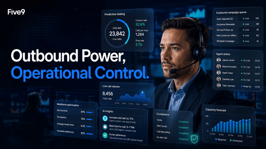 five9 omnichannel software