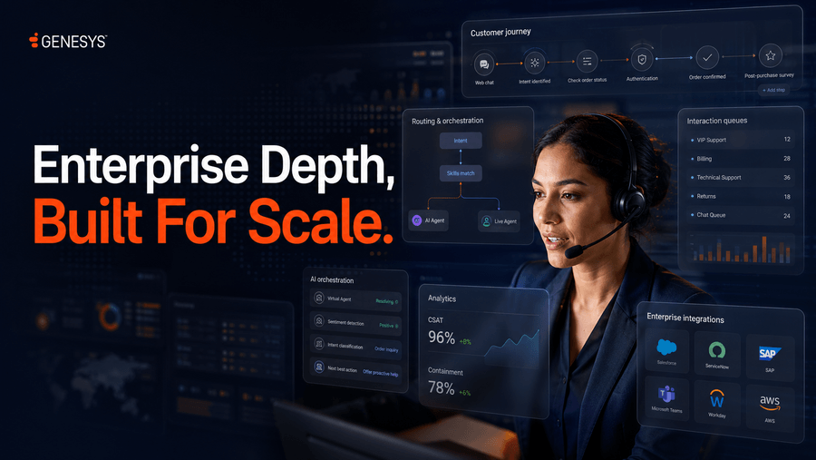 genesys omnichannel software